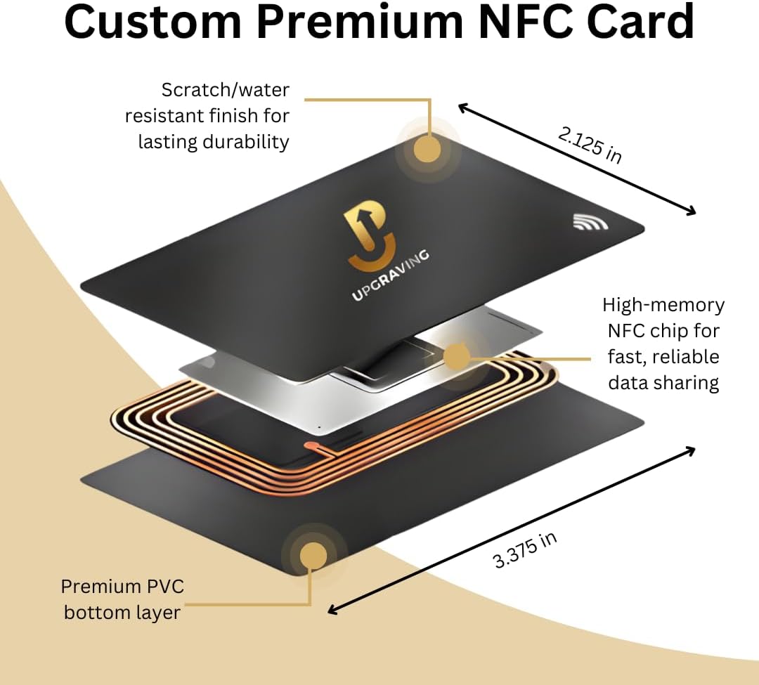 DIGITAL BUSINESS CARD - NFC TECHNOLOGY