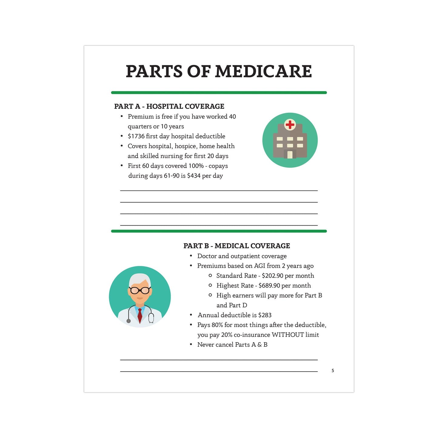 MEDICARE 101 BOOKLET (2026)