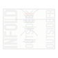 BROCHURES (YOUR DESIGN)